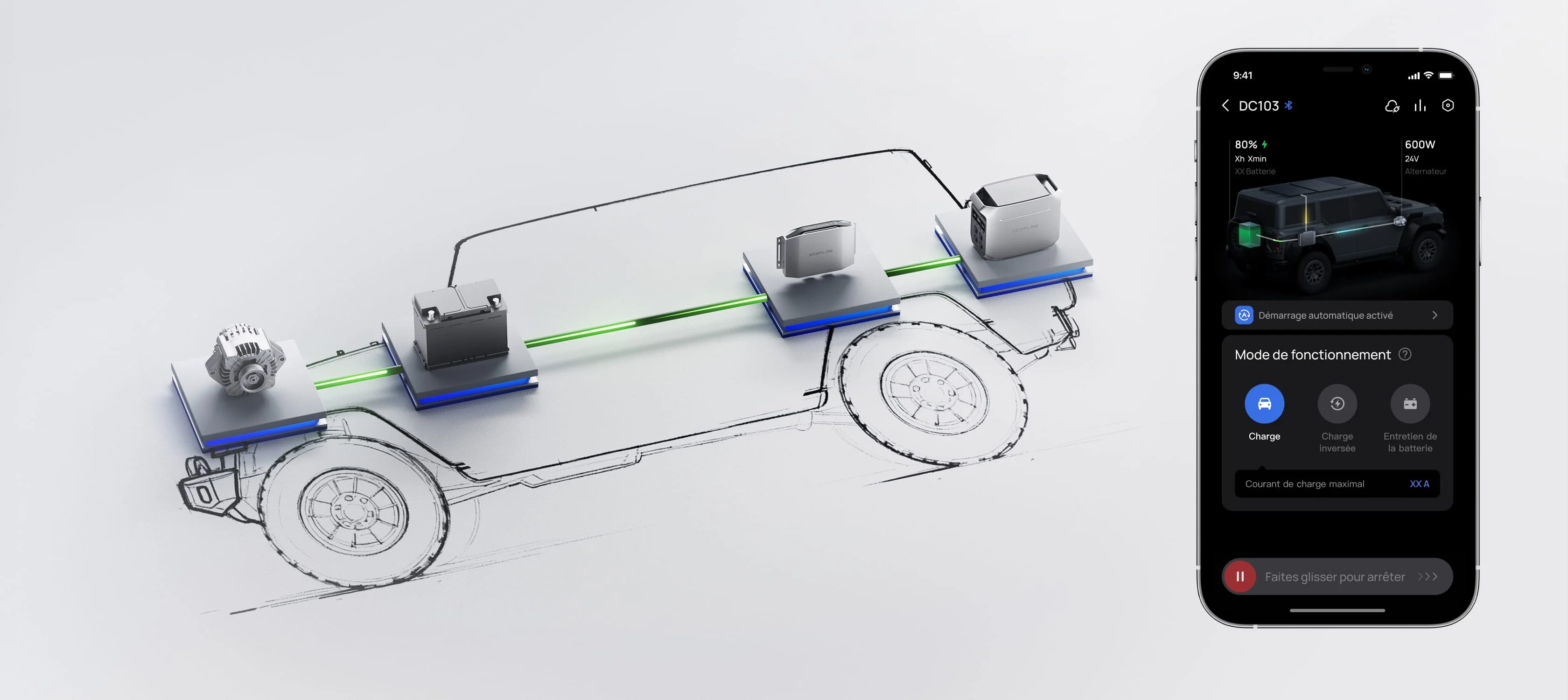 Mode de recharge du chargeur d’alternateur EcoFlow 600 W